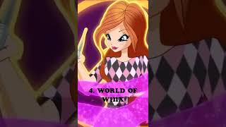 Ranking Bloom's Civilian Outfits #Shorts #WinxClub