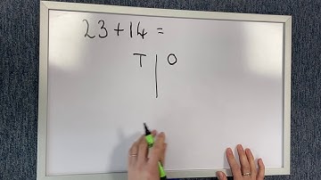 Adding 2-digit numbers using column method (not crossing ten)