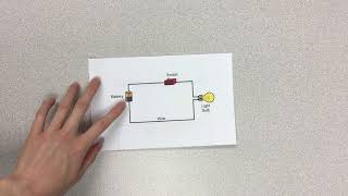 littleBits: What is a circuit