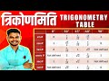 त्रिकोणमिति टेबल | trigonometry table | trikonmiti table trikonmiti sarni trick class10th ganitwings