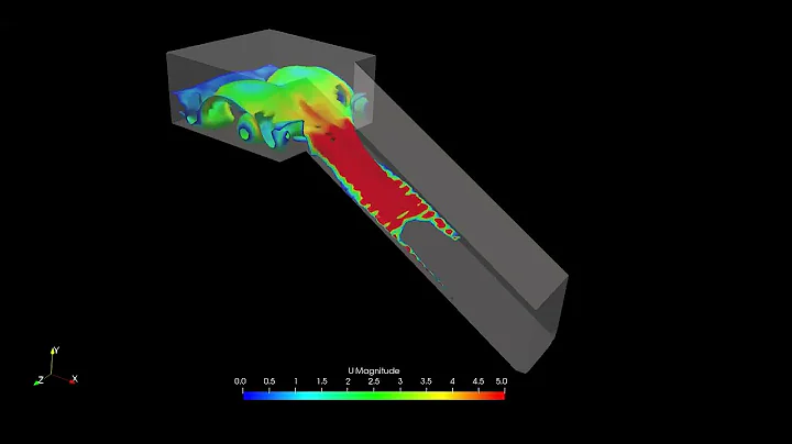 💧 Water Channel Flow Visualization | Spillway CFD Simulation using OpenFOAM #cfd #openfoam #shorts