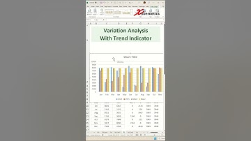 Variation Analysis With Trend Indicator in Excel Chart - Excel Tips and Tricks