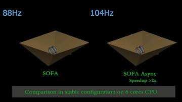 SOFA Multithreaded Simulation - Asynchronous simulation of 3D deformable objects