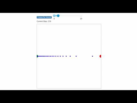 Python Mesa Hall Effect