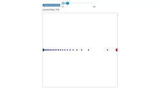 Python Mesa Hall Effect