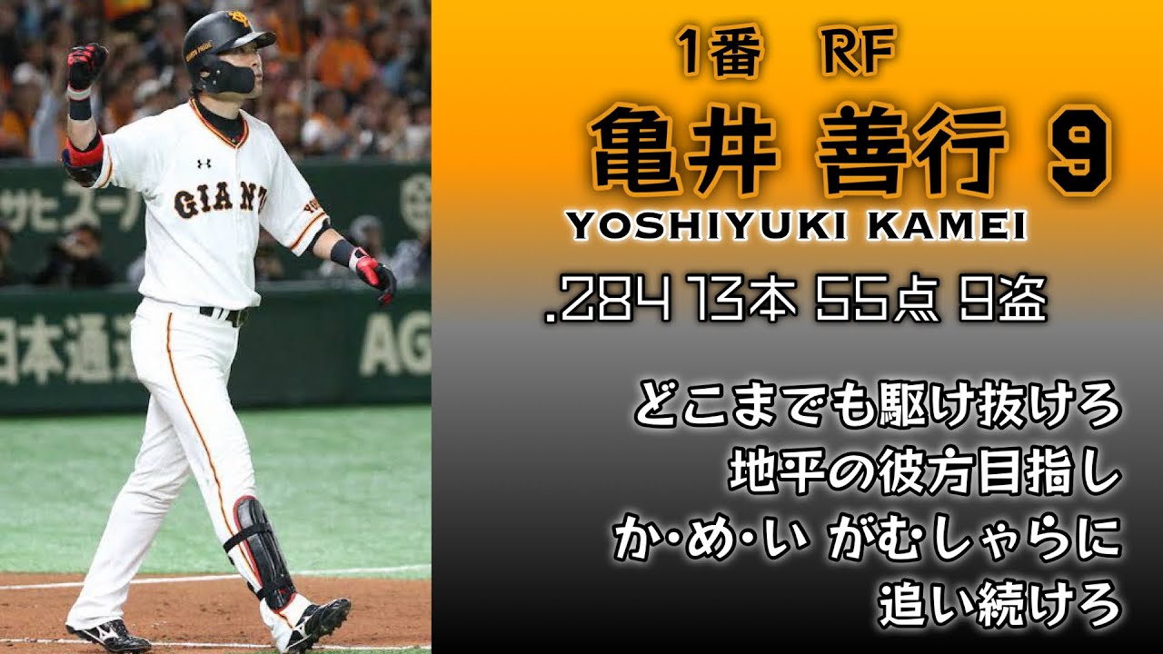 2019年 読売ジャイアンツ 1-9+α 【リクエストNo.59】