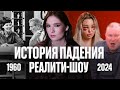 История реалити: от искусства до человеческих зоопарков