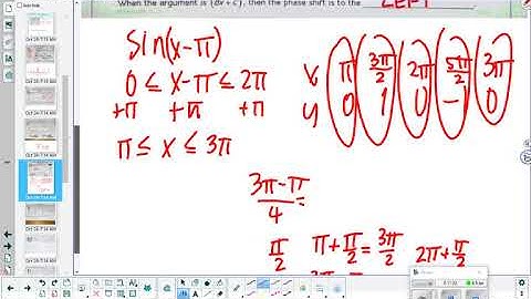 Graphing sine and cosine lesson part 4    9 29 2020