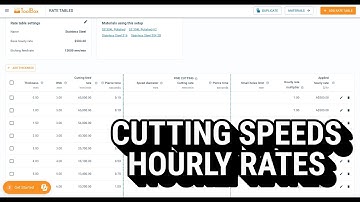 Quoting Laser Cutting Work in ToolBox - Rate Tables - Part 1