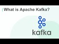 System design apache kafka in 3 minutes