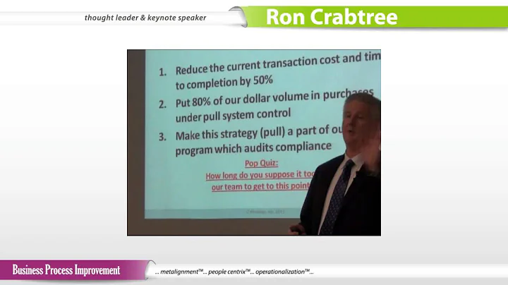 Ron Crabtree | Business Process Re-engineering and...