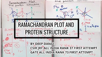 Ramachandran plot and Protein structure, ramachandran plot csir net
