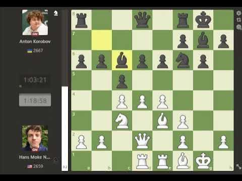 chess24.com on X: Congratulations to @HansMokeNiemann on checkmating Anton  Korobov to win the Tournament of Peace by a huge 3-point (!) margin! Hans  goes into the #LondonChessClassic on 2693.7 on the live