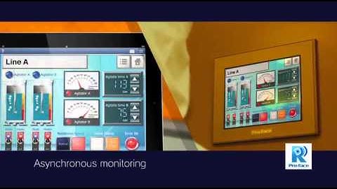 Pro-face Remote HMI v.1