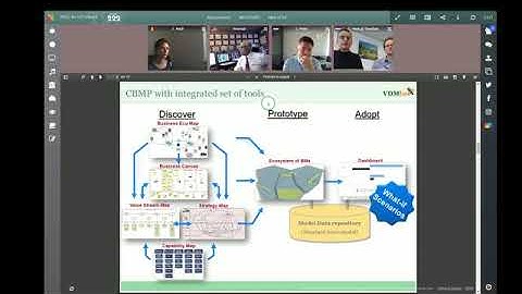 VDMbee - The Value Management Platform
