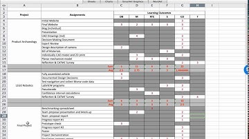 Introduction to Standards-based Grading