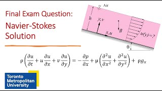 Navier-Stokes Final Exam Question (Liquid Film)