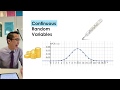 Continuous and Discrete Random Variables