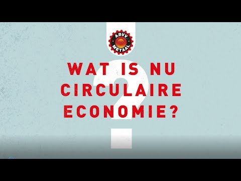 Circulaire economie: wat
