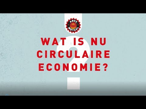 Video: Hoe Circulaire Voorbeelden Op Te Lossen