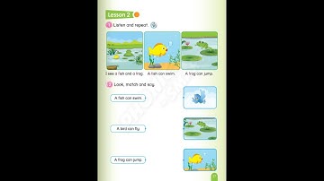 Tiếng Anh 1: Unit 6 - Lesson 2 | Phonics Smart 1 (Tóm lược)