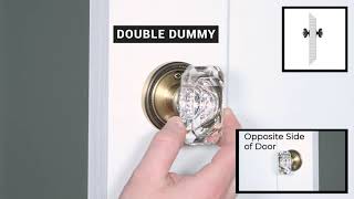 Door Hardware Functions Explained