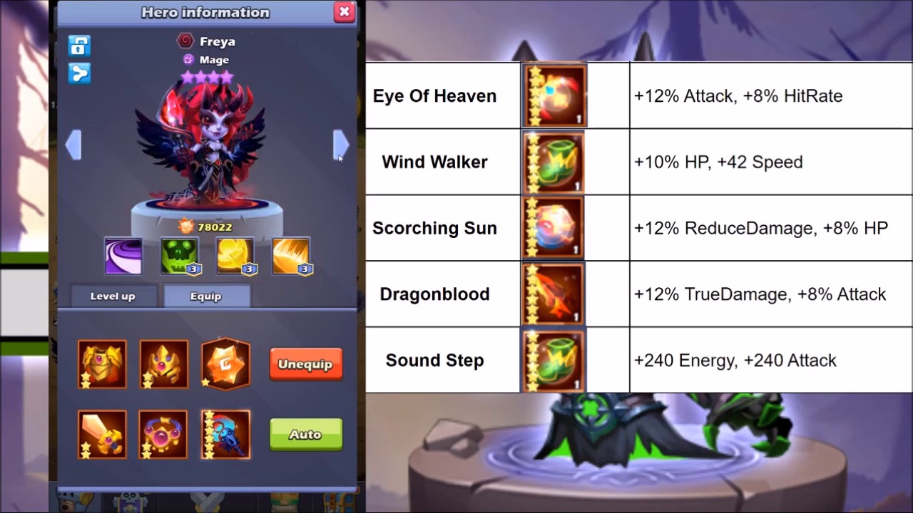 Taptap Heroes Artifacts