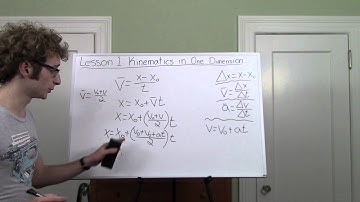 AP PHYSICS B, LESSON 1B: Kinematics in One Dimension, Solving Equations