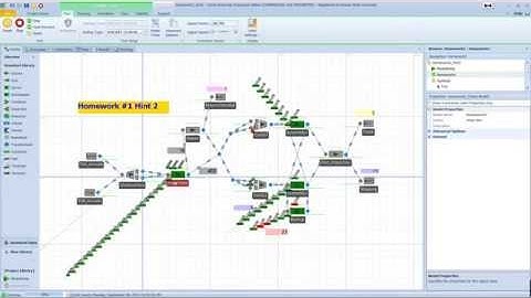 IMSE 643 Simulation Homework 1 Hint 2+3