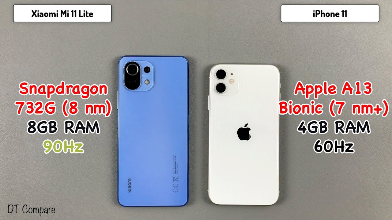 Xiaomi 11t Vs 11i