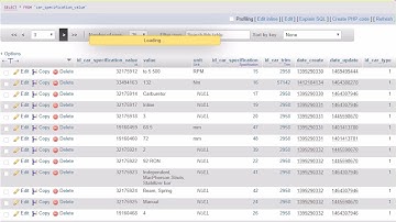 Car Makes Model database with specifications in MySQL