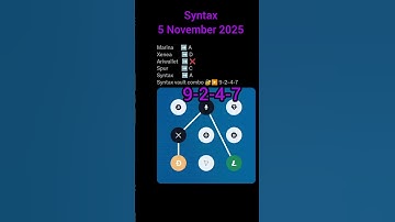 5 November 2025 Syntax Vault Code. Quiz Answers for Xenea, Marine, Spur and Syntax.