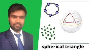 Spherical Triangle Full Dynamic