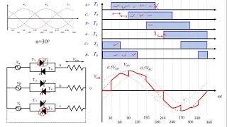 Three Phase Full Wave AC Voltage Controller