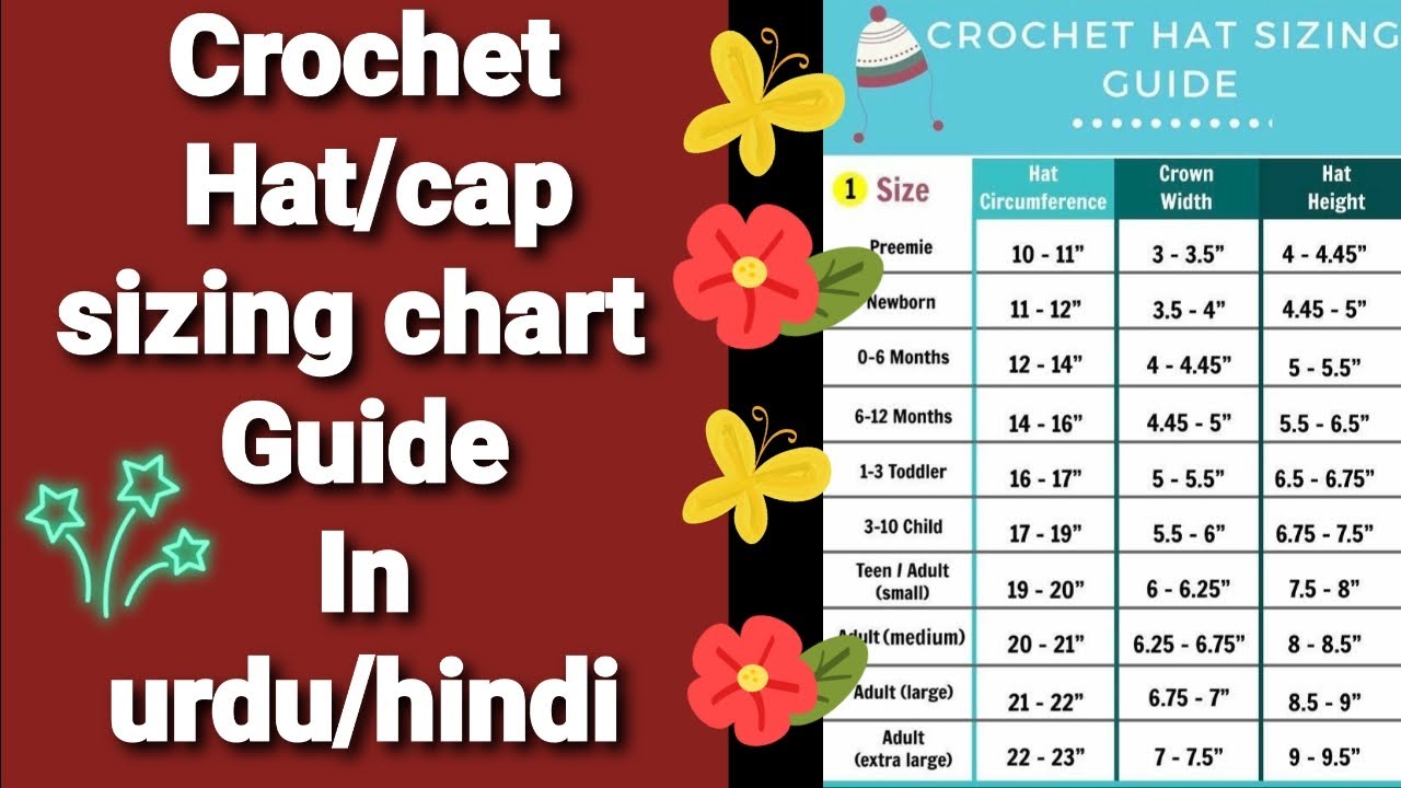 Crochet All size cap/hat size guide in Urdu/Hindi 