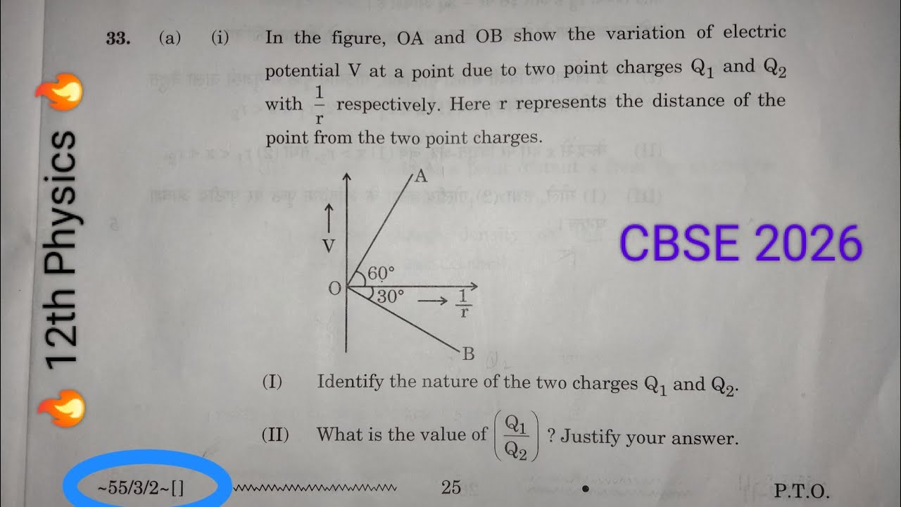 In the figure OA and OB show the variation of electric potential V at a ...