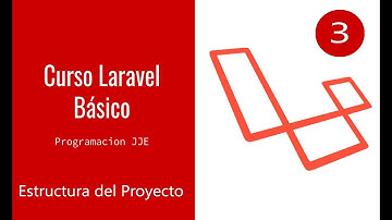 Curso Laravel Basico - Estructura del proyecto
