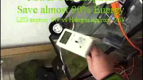 LED vs Halogen Energy consumption and Temperature