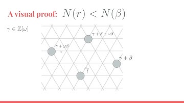 “Eisenstein Integers” by Ryan Mitchell Edmonds