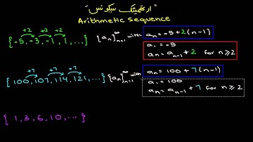 Intro to arithmetic sequences | Sequences | Sec Maths | Khan Academy Urdu
