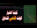معرفة الوقت الذهبي للتداول ذهب فوركس عملات رقمية