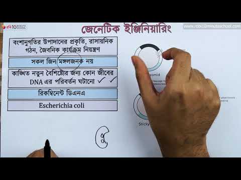 ভিডিও: জেনেটিক ইঞ্জিনিয়ারিং এর জন্য কোন প্রযুক্তি ব্যবহার করা হয়?