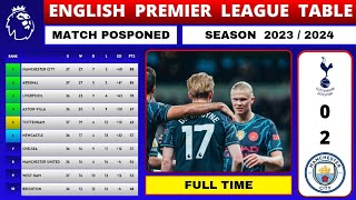ENGLISH PREMIER LEAGUE TABLE UPDATED TODAY | EPL TABLE STANDINGS TODAY | TOTTENHAM vs MAN CITY