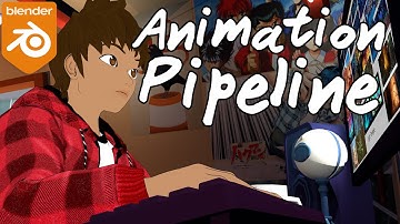 New to 3D Animation? Here’s Your Ultimate Beginner’s Guide!