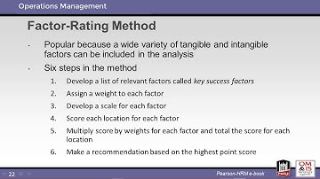 Location Strategies (Ch 8)