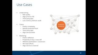 Webinar: How to Shatter Industry Underwriting Performance with Predictive Analytics