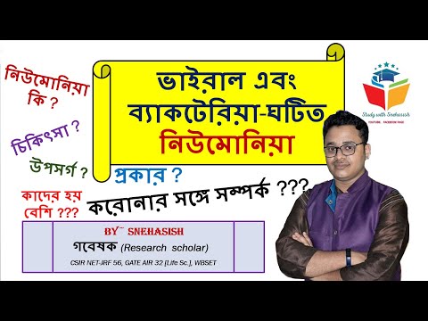 ভিডিও: বিড়ালগুলিতে নিউমোনিয়া (ব্যাকটিরিয়া)