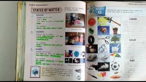 PVI SCIENCE LESSON # 55 (PART 2) (CHP # 6 ACTIVITY:6a & 6b) Dated:22/7/2020