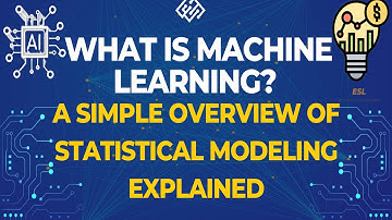 What is Machine Learning? | Artificial intelligence (AI) | Supervised & Unsupervised Learning