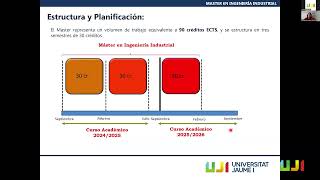 Máster en Ingeniería Industrial (2024)